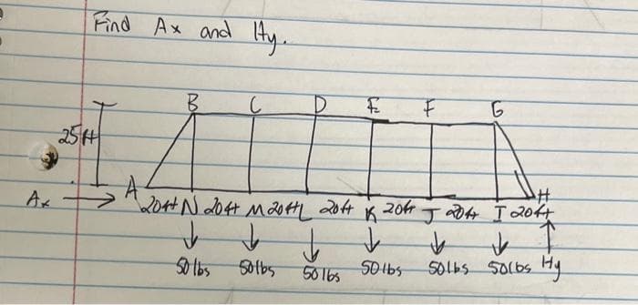 Ax
Find Ax
Ax and Hy.
25+
B
с
A
204+ N 204+ M 2044L 2014
↓
↓
50 lbs
50lbs
↓
50165
12
F
G
#
204+ I 204+
K
2044
J
↓
↓
50lbs 50lbs 50lbs Hy