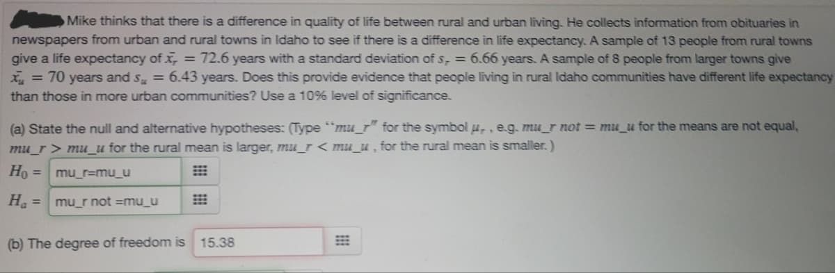 Mike thinks that there is a difference in quality of life between rural and urban living. He collects information from obituaries in
newspapers from urban and rural towns in Idaho to see if there is a difference in life expectancy. A sample of 13 people from rural towns
give a life expectancy of x, = 72.6 years with a standard deviation of s, = 6.66 years. A sample of 8 people from larger towns give
X = 70 years and s = 6.43 years. Does this provide evidence that people living in rural Idaho communities have different life expectancy
than those in more urban communities? Use a 10% level of significance.
(a) State the null and alternative hypotheses: (Type "mu_r" for the symbol ,, e.g. mu_r not = mu_u for the means are not equal,
mu_r > mu_u for the rural mean is larger, mu_r < mu_u , for the rural mean is smaller.)
Ho =
mu_r=mu_u
Ha
mu_r not =mu_u
(b) The degree of freedom is 15.38
