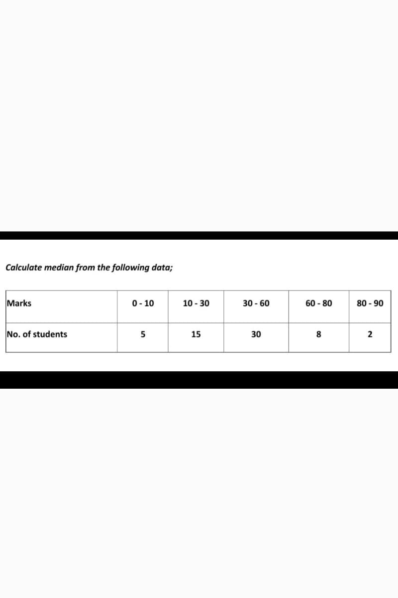 Calculate median from the following data;
Marks
0 - 10
10 - 30
30 - 60
60 - 80
80 - 90
No. of students
5
15
30
8
2
