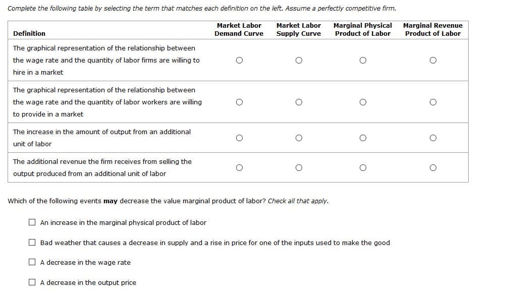 Complete the following table by selecting the term that matches each definition on the left. Assume a perfectly competitive firm.
Market Labor
Marginal Physical
Product of Labor
Marginal Revenue
Product of Labor
Market Labor
Definition
Demand Curve
Supply Curve
The graphical representation of the relationship between
the wage rate and the quantity of labor firms are willing to
hire in a market
The graphical representation of the relationship between
the wage rate and the quantity of labor workers are willing
to provide in a market
The increase in the amount of output from an additional
unit of labor
The additional revenue the firm receives from selling the
output produced from an additional unit of labor
Which of the following events may decrease the value marginal product of labor? Check all that apply.
O An increase in the marginal physical product of labor
O Bad weather that causes a decrease in supply and a rise in price for one of the inputs used to make the good
O A decrease in the wage rate
O A decrease in the output price
