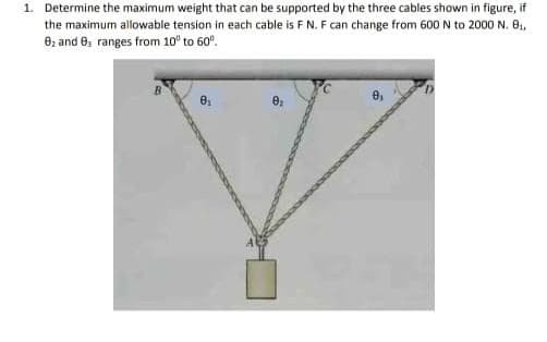 1. Determine the maximum weight that can be supported by the three cables shown in figure, if
the maximum allowable tension in each cable is F N. F can change from 600N to 2000 N. 8,
8z and 0, ranges from 10° to 60°.
