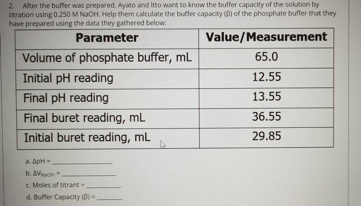 After the buffer was prepared, Ayato and Itto want to know the buffer capacity of the solution by
titration using 0.250 M NaOH. Help them calculate the buffer capacity (B) of the phosphate buffer that they
have prepared using the data they gathered below:
2.
Parameter
Value/Measurement
Volume of phosphate buffer, mL
65.0
Initial pH reading
12.55
Final pH reading
13.55
Final buret reading, mL
36.55
Initial buret reading, mL
29.85
a. ДрН -
b. AVNAOH
c. Moles of titrant =
d. Buffer Capacity (B) =
%3D
