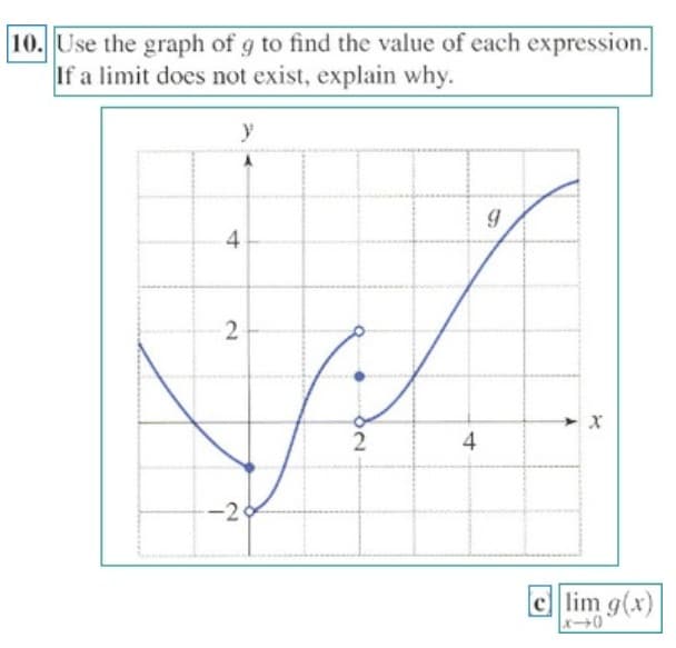 10. Use the graph of g to find the value of each expression.
If a limit does not exist, explain why.
y
4
2
-2
c lim g(x)
4.
