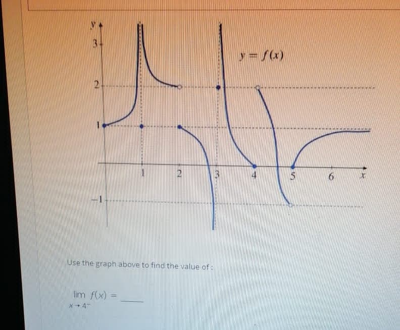 3.
2.
6.
Use the graph above to find the value of:
lim f(x) =
