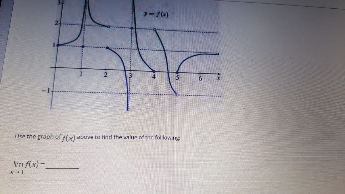 y=f)
6.
Use the graph of f(x) above to find the value of the following:
lim f(x) =
X+1
