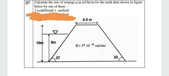 Q2 Calculate the rate of seepage q in m3/hr/m for the earth dam shown in figure
below by one of them :
1-scahffernak's method
thed
4.5 m
10m
8m
K= 3* 10 -4 cm/sec
37
32
