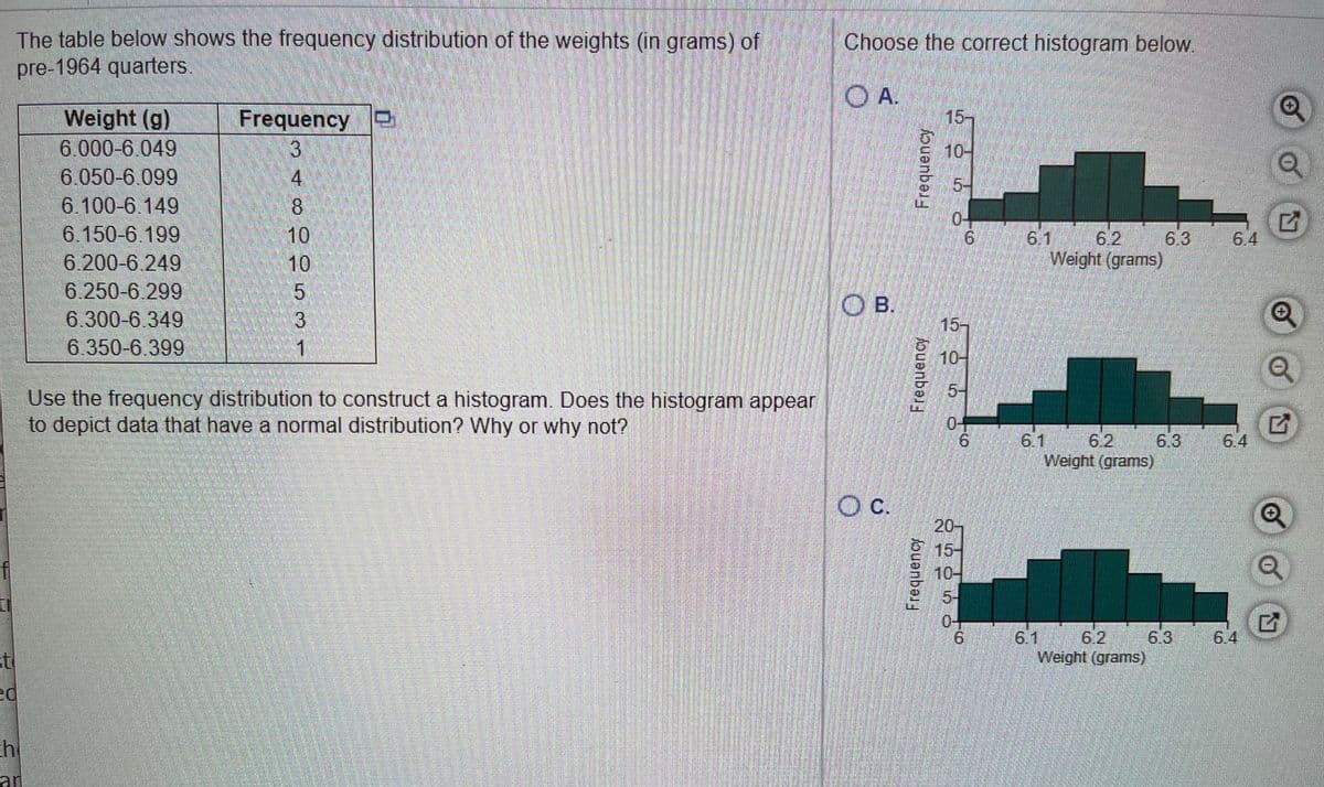 The table below shows the frequency distribution of the weights (in grams) of
pre-1964 quarters.
Choose the correct histogram below.
OA.
Frequency
3
15-
Weight (g)
6.000-6.049
10-
6.050-6.099
5-
6.100-6.149
8.
6.150-6.199
6.200-6.249
10
61
6.2 6.3
6.4
10
Weight (grams)
6.250-6 299
6.300-6 349
6.350-6 399
OB.
3.
15-
1
10-
Use the frequency distribution to construct a histogram. Does the histogram appear
to depict data that have a normal distribution? Why or why not?
6.1
6.2 6.3
Weight (grams)
9.
6.4
20-
15-
10-
5-
0+
9.
6.2
6.4
6.1
6.3
et
Weight (grams)
th
an
Frequency
Frequency
