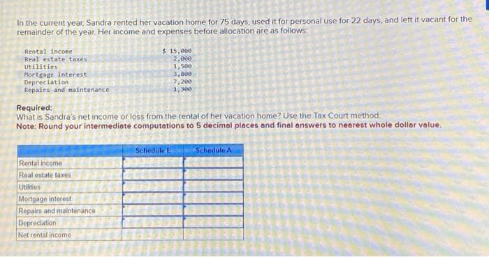 In the current year, Sandra rented her vacation home for 75 days, used it for personal use for 22 days, and left it vacant for the
remainder of the year. Her income and expenses before allocation are as follows:
Rental income
Real estate taxes
Utilities
Mortgage interest
Depreciation
Repairs and maintenance
Rental income
Real estate taxes
Required:
What is Sandra's net income or loss from the rental of her vacation home? Use the Tax Court method.
Note: Round your intermediate computations to 5 decimal places and final answers to nearest whole dollar value.
Utilities
Mortgage interest
Repairs and maintenance
$ 15,000
2,000
1,500
3,800
Depreciation
Net rental income,
7,200
1,300
Schedule E
Schedule A