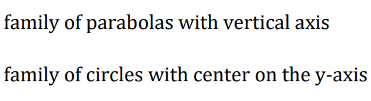 family of parabolas with vertical axis
family of circles with center on the y-axis