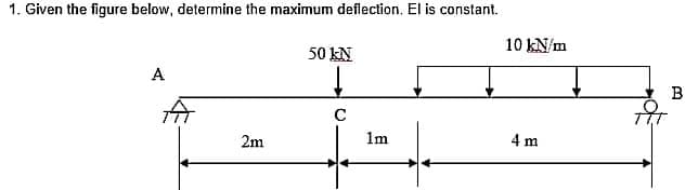 1. Given the figure below, determine the maximum deflection. El is constant.
10 kN/m
50 kN
A
B
2m
1m
4 m
