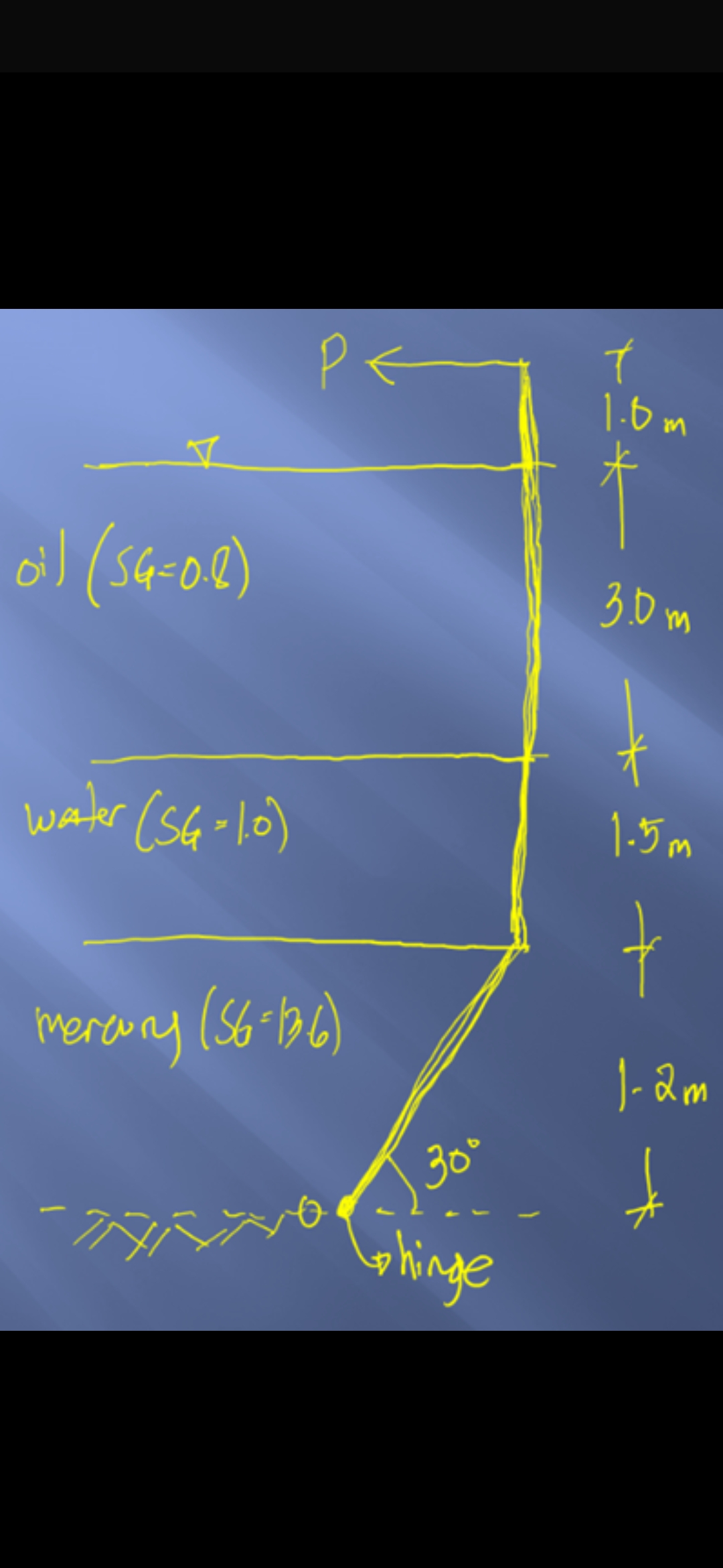 1.6 m
大
ol (se-0)
30 m
waker (sG-l0)
1-5 m
t
mercuny (S6-b6)
1- 2m
whinge
