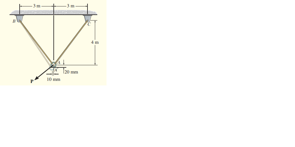 -3 m
3 m
4m
A'
120 mm
10 mm
