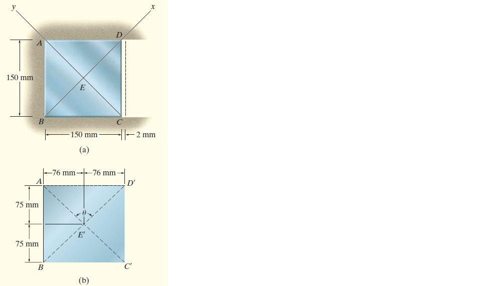 150 mm
150 mm
-2 mm
(a)
-76 mm-76 mm
D'
75 mm
75 mm
(b)
