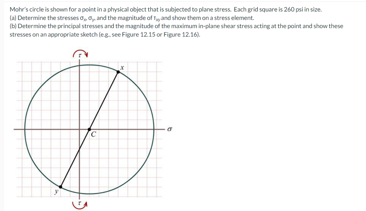 Mohr's circle is shown for a point in a physical object that is subjected to plane stress. Each grid square is 260 psi in size.
(a) Determine the stresses Ox, Oy, and the magnitude of Txy and show them on a stress element.
(b) Determine the principal stresses and the magnitude of the maximum in-plane shear stress acting at the point and show these
stresses on an appropriate sketch (e.g., see Figure 12.15 or Figure 12.16).
y
~)
C
X
b