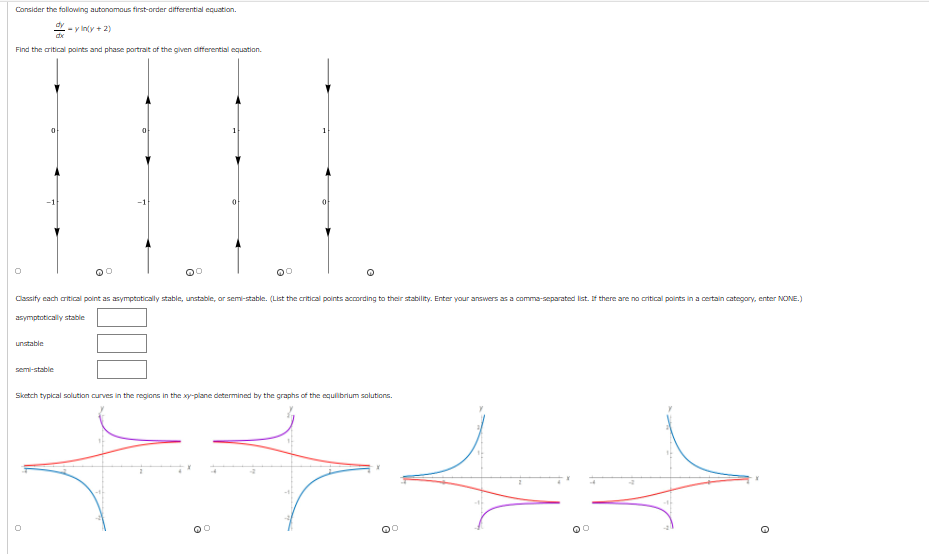 Consider the following autonomous first-order differential equation.
Ov-yin(y + 2)
Find the critical points and phase portrait of the given differential equation.
0
0
1
0
0
QO
Classify each critical point as asymptotically stable, unstable, or semi-stable. (List the critical points according to their stability. Enter your answers as a comma-separated list. If there are no critical points in a certain category, enter NONE.)
asymptotically stable
unstable
semi-stable
Sketch typical solution curves in the regions in the xy-plane determined by the graphs of the equilibrium solutions.
+++
QO
1