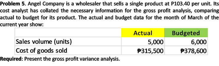 Problem 5. Angel Company is a wholesaler that sells a single product at P103.40 per unit. Its
cost analyst has collated the necessary information for the gross profit analysis, comparing
actual to budget for its product. The actual and budget data for the month of March of the
current year show:
Budgeted
6,000
P378,600
Actual
Sales volume (units)
Cost of goods sold
5,000
P315,500
Required: Present the gross profit variance analysis.
