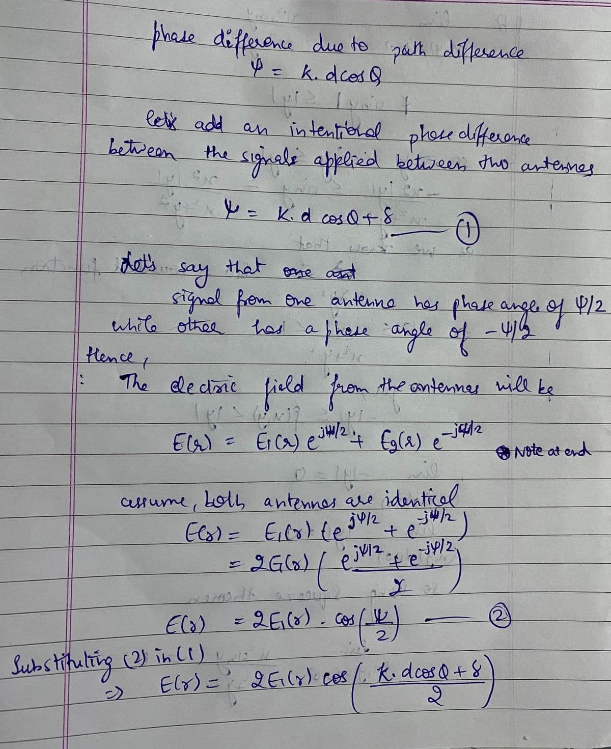 phade difference due to
4= k. dces Q
path diference
letk add an intentiorad
between
phose difference
the signale applied between tho anternes
= Kid cos Q+8
do's
that
say
sigmad pem one anteune hes phate angle of4
white other
Bme ant
4/2
has a phose angle of -415
Hence,
The ledinie
field from the antennes will be
jW/2
Ela)
Er Ca) e
4 Egla) e
Note at end
mill
assume, Lolh antennes are identical
te
-jy/2
pjviz
juiz
2G6)
Ela)
= 2E.0). cos
2.
Substituling (2) in C1)
El)=' 2EilY).cos / K. dcos Q+8
