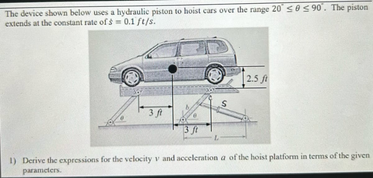 The device shown below uses a hydraulic piston to hoist cars over the range 20 ≤0 ≤90. The piston
extends at the constant rate of $ = 0.1 ft/s.
3 ft
3 ft
L
S
2.5 ft
1) Derive the expressions for the velocity v and acceleration a of the hoist platform in terms of the given
parameters.