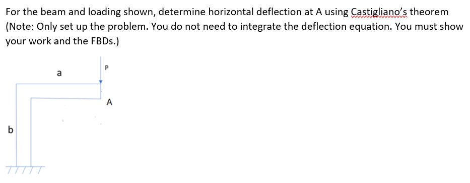 For the beam and loading shown, determine horizontal deflection at A using Castigliano's theorem
(Note: Only set up the problem. You do not need to integrate the deflection equation. You must show
your work and the FBDs.)
b
a
A