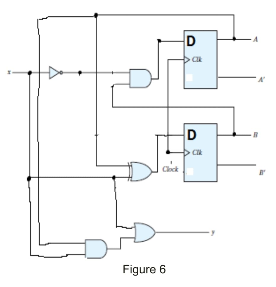 CIk
D
CIk
Clock
B'
y
Figure 6
