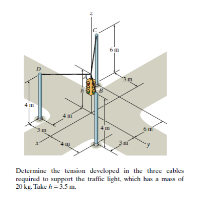 C
6 m
D
3 m
h
4 'm
4 m
3 m
6 m
4m
Determine the tension developed in the three cables
required to support the traffic light, which has a mass of
20 kg. Take h = 3.5 m.
