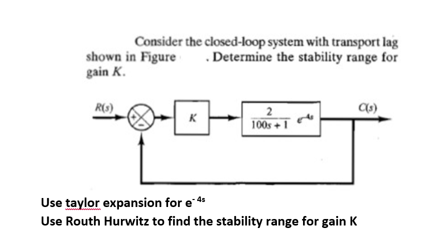 shown in Figure
gain K.
Consider the closed-loop system with transport lag
. Determine the stability range for
R(s).
2
K
100s + 1
Use taylor expansion for e
Use Routh Hurwitz to find the stability range for gain K
