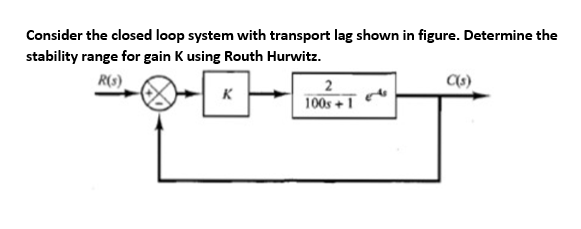 Consider the closed loop system with transport lag shown in figure. Determine the
stability range for gain K using Routh Hurwitz.
R(s).
K
100s +1
