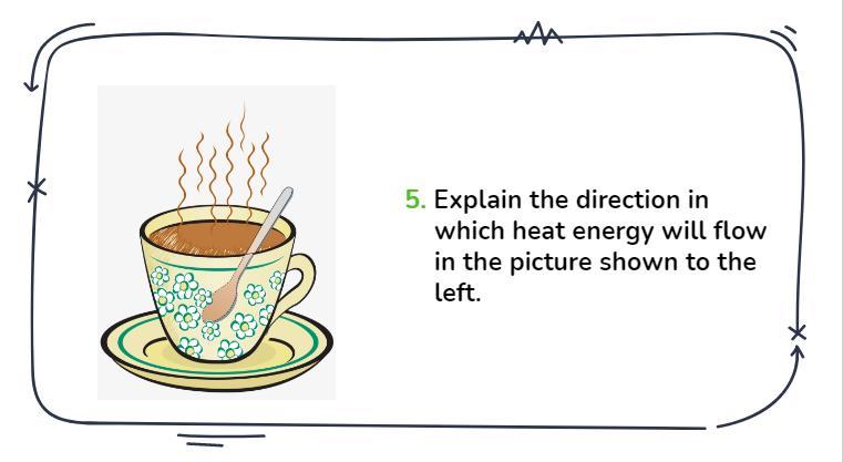 5. Explain the direction in
which heat energy will flow
in the picture shown to the
left.
