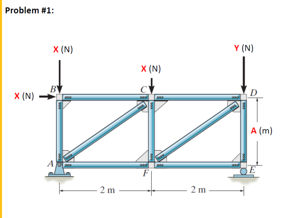 Problem #1:
X (N)
Y (N)
X (N)
B'
X (N)
900
900
D
00
A (m)
900
A
000
000
F
E
2 m
2 m
556
600
000
000O
