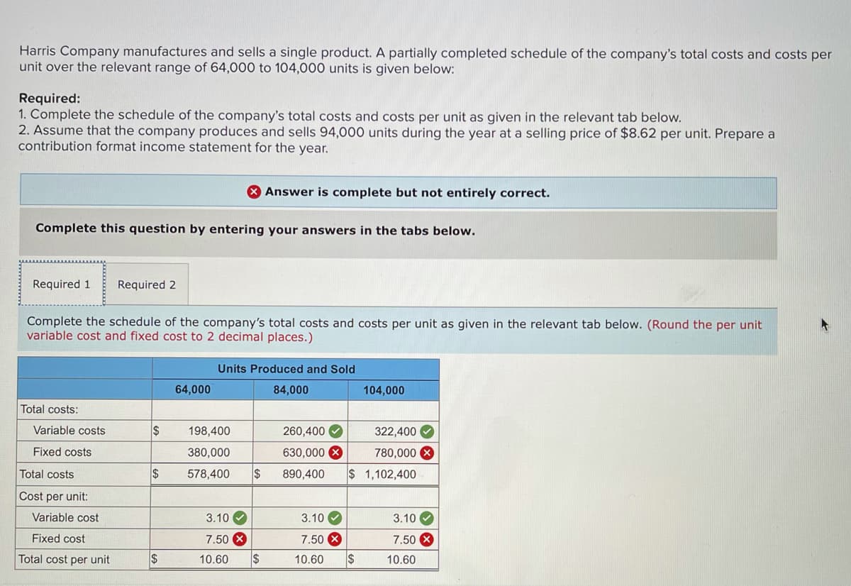 Harris Company manufactures and sells a single product. A partially completed schedule of the company's total costs and costs per
unit over the relevant range of 64,000 to 104,000 units is given below:
Required:
1. Complete the schedule of the company's total costs and costs per unit as given in the relevant tab below.
2. Assume that the company produces and sells 94,000 units during the year at a selling price of $8.62 per unit. Prepare a
contribution format income statement for the year.
Answer is complete but not entirely correct.
Complete this question by entering your answers in the tabs below.
Required 1
Required 2
Complete the schedule of the company's total costs and costs per unit as given in the relevant tab below. (Round the per unit
variable cost and fixed cost to 2 decimal places.)
Units Produced and Sold
64,000
84,000
104,000
Total costs:
Variable costs
$
198,400
260,400 V
322,400 O
Fixed costs
380,000
630,000 X
780,000 X
Total costs
2$
578,400
$
890,400
$ 1,102,400
Cost per unit:
Variable cost
3.10 V
3.10 V
3.10 V
Fixed cost
7.50 X
7.50 X
7.50 X
Total cost per unit
$
10.60
10.60
10.60
