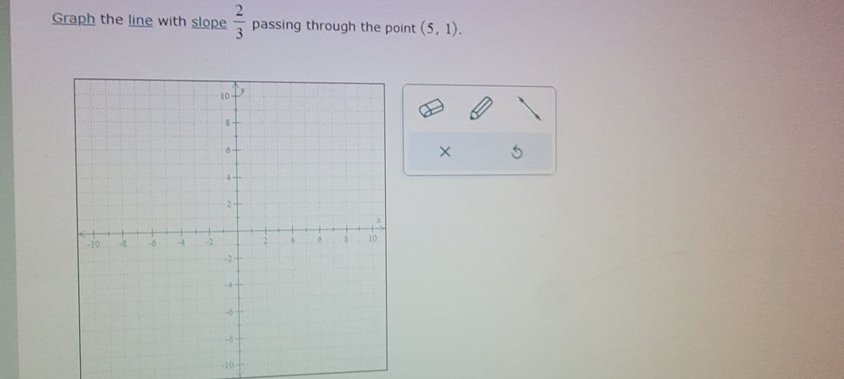 2
Graph the line with slope passing through the point (5, 1).
-10-8-0
40
-10
6.
S 10
E
X
S