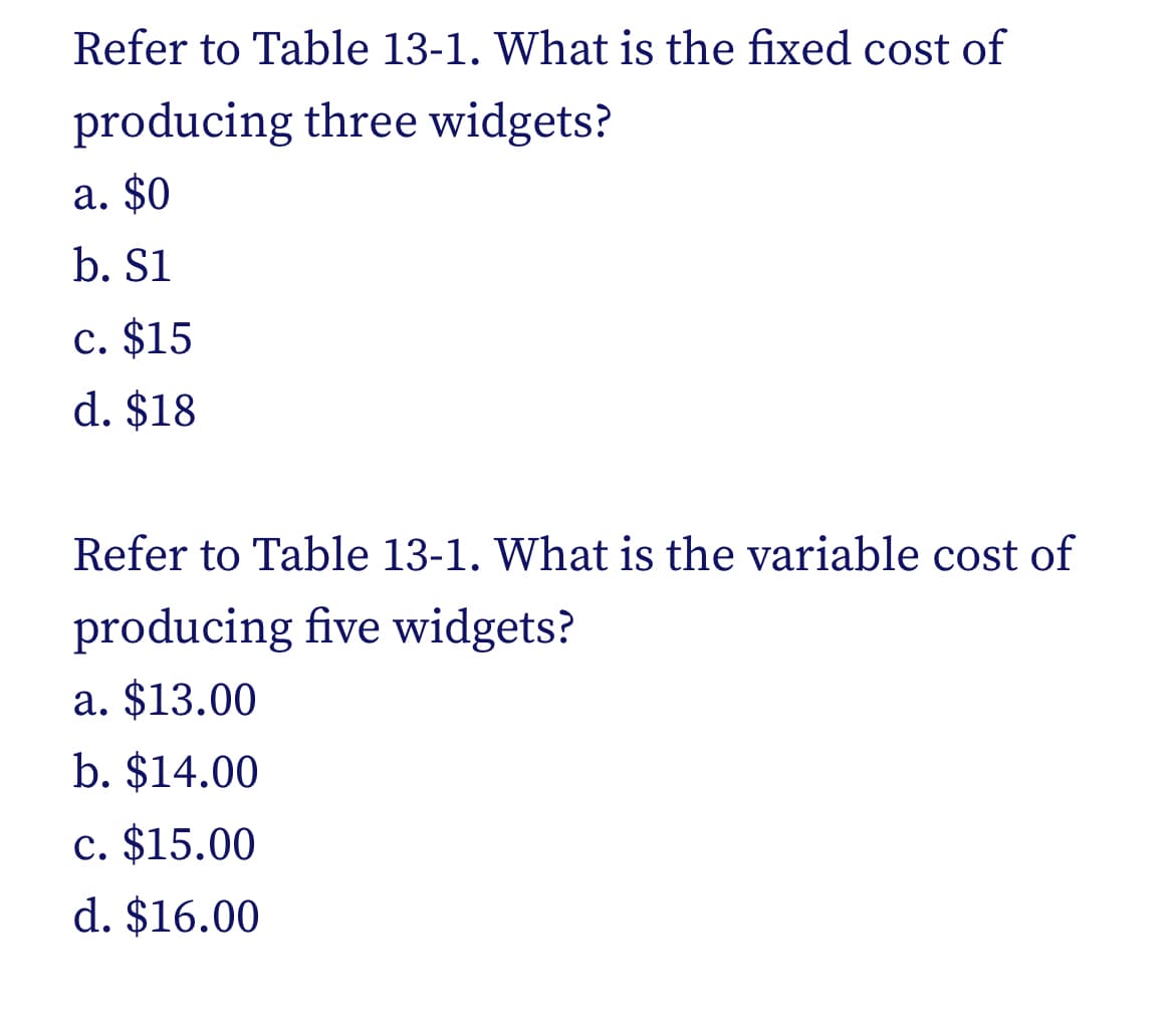 Refer to Table 13-1. What is the fixed cost of
producing three widgets?
a. $0
b. S1
c. $15
d. $18
Refer to Table 13-1. What is the variable cost of
producing five widgets?
a. $13.00
b. $14.00
c. $15.00
d. $16.00