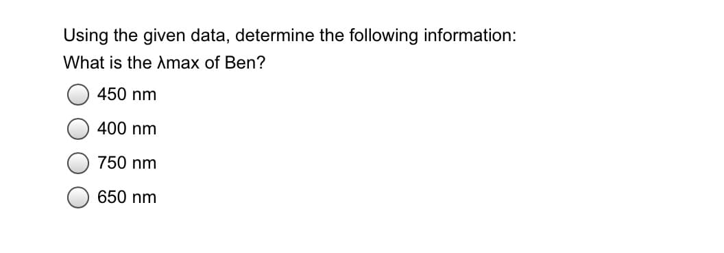 Using the given data, determine the following information:
What is the max of Ben?
450 nm
400 nm
750 nm
650 nm
