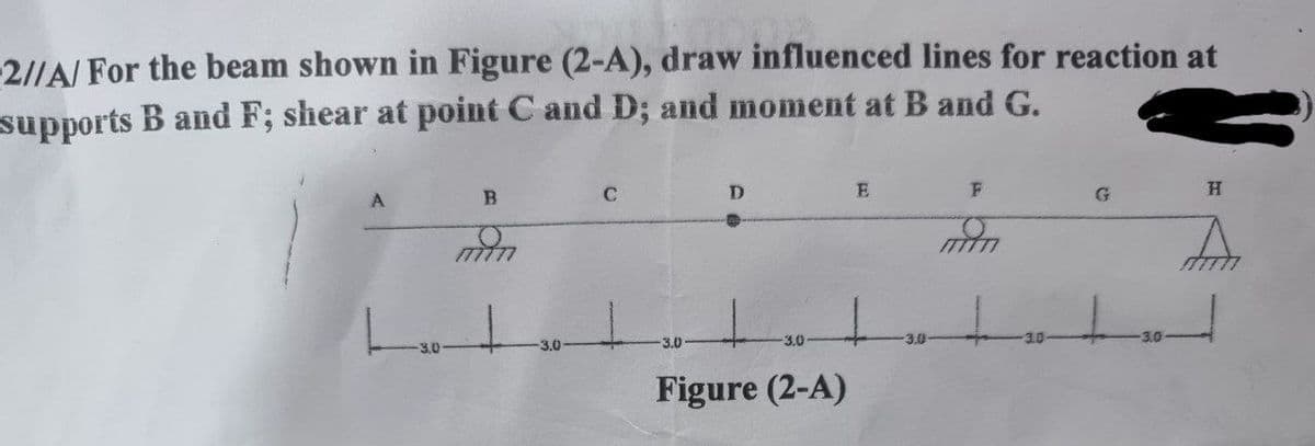 2//A/ For the beam shown in Figure (2-A), draw influenced lines for reaction at
supports B and F; shear at point C and D; and moment at B and G.
3.0-
B
min
C
D
-3.0-
Figure (2-A)
E
F
G
-3.0
H
Fam