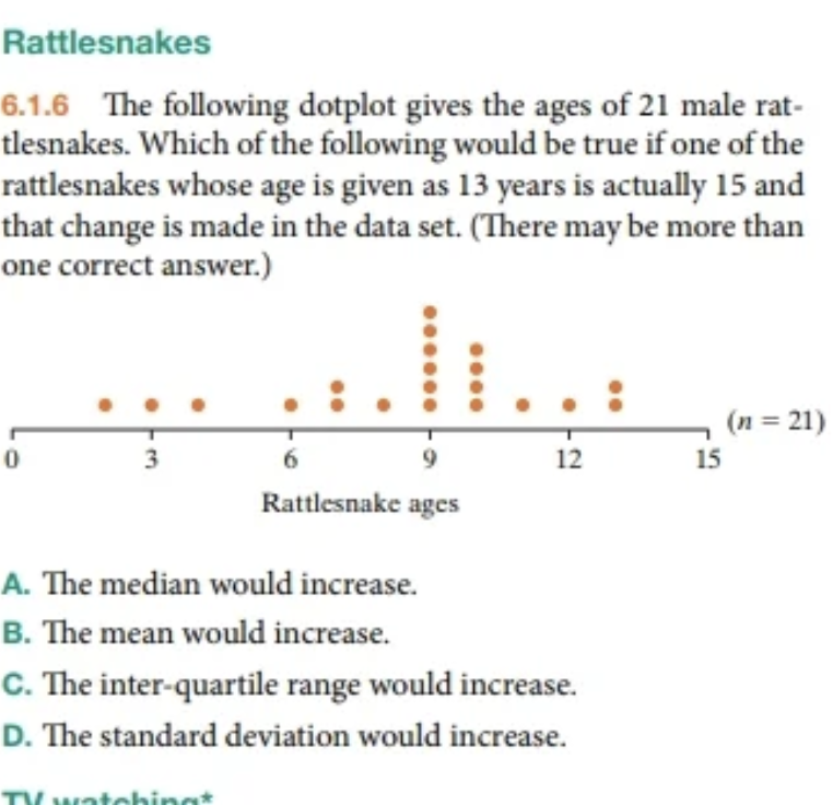 Rattlesnakes
6.1.6 The following dotplot gives the ages of 21 male rat-
tlesnakes. Which of the following would be true if one of the
rattlesnakes whose age is given as 13 years is actually 15 and
that change is made in the data set. (There may be more than
one correct answer.)
(n = 21)
12
15
9
Rattlesnake ages
A. The median would increase.
B. The mean would increase.
C. The inter-quartile range would increase.
D. The standard deviation would increase.
TV watchingt
...
