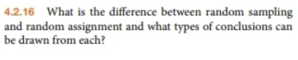 4.2.16 What is the difference between random sampling
and random assignment and what types of conclusions can
be drawn from each?
