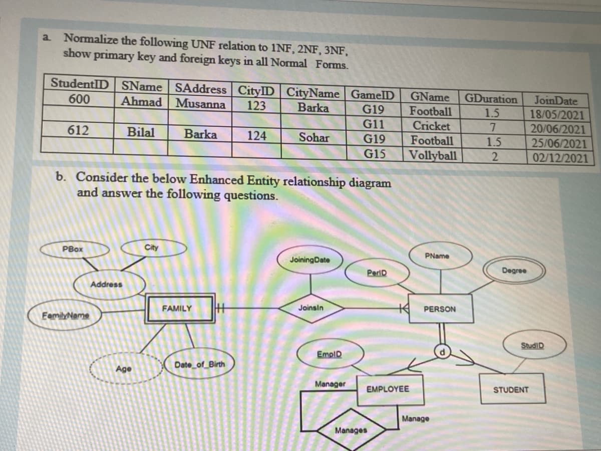 Normalize the following UNF relation to 1NF, 2NF, 3NF,
show primary key and foreign keys in all Normal Forms.
a.
StudentID
SName SAddress CityID CityName GamelD
Ahmad Musanna
GName
Football
600
GDuration
JoinDate
18/05/2021
20/06/2021
123
Barka
G19
1.5
G11
G19
Cricket
612
Bilal
Barka
124
Sohar
Football
1.5
25/06/2021
G15
Vollyball
02/12/2021
b. Consider the below Enhanced Entity relationship diagram
and answer the following questions.
PBox
City
PName
JoiningDate
PerlD
Degree
Address
FAMILY
Joinsin
PERSON
EemilyName
StudID
EmplD
Date_of Birth
Age
Manager
EMPLOYEE
STUDENT
Manage
Manages
