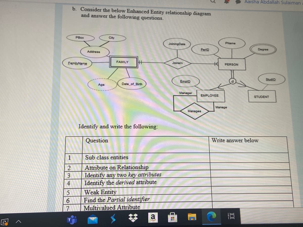 Aaisha Abdallah Sulaiman
b. Consider the below Enhanced Entity relationship diagram
and answer the following questions.
PBox
City
JoiningDate
PName
PeriD
Degree
Address
EamilyName
FAMILY
千
Joinsin
PERSON
StudiD
EmpID
Age
Date_of_Birth
Manager
EMPLOYEE
STUDENT
Manage
Manages
Identify and write the following:
Question
Write answer below
1
Sub class entities
Attribute on Relationship
Identify any two key attributes
Identify the derived attribute
2
3
4
Weak Entity
Find the Partial identifier
Multivalued Attribute
6.
