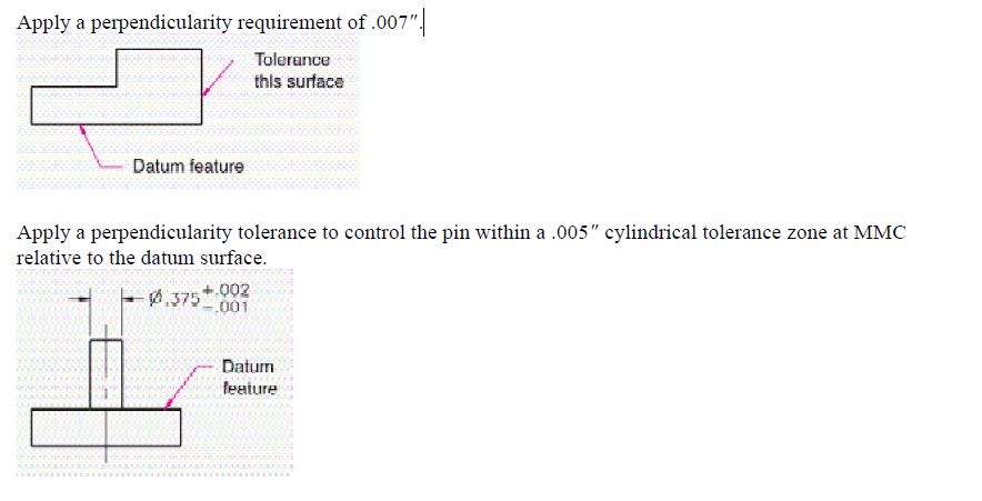 Apply a perpendicularity requirement of .007".
Tolerance
this surface
Datum feature
Apply a perpendicularity tolerance to control the pin within a .005" cylindrical tolerance zone at MMC
relative to the datum surface.
+.002
0.375- 001
Datum
feature
