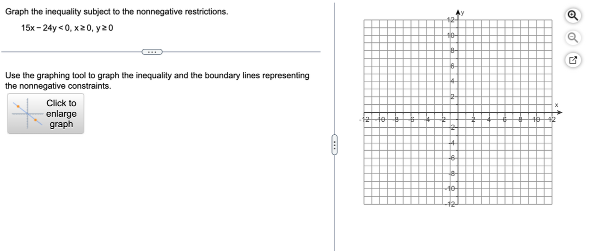 ### Graphing Inequalities with Nonnegative Constraints

#### Objective:
Graph the inequality subject to the nonnegative restrictions given.

\[ 15x - 24y < 0, \quad x \geq 0, \quad y \geq 0 \]

#### Instructions:

1. **Identify the Inequality:**
   The inequality to be graphed is:
   \[ 15x - 24y < 0 \]

2. **Nonnegative Restrictions:**
   The graph must only show the area where:
   \[ x \geq 0 \]
   \[ y \geq 0 \]

3. **Graphical Representation:**
   - On the right, there is a graph with \(x\)-axis and \(y\)-axis ranging from -12 to 12.
   - Use the graph to accurately represent the inequality.

4. **Steps to Graph:**
   - **Boundary Line:** Start by graphing the boundary line where \( 15x - 24y = 0 \). This can be rewritten to \( y = \frac{15}{24}x \) or \( y = \frac{5}{8}x \).
   - **Shading the Region:** Since we have \( 15x - 24y < 0 \), shade the region below the boundary line because the inequality is less than 0.
   - **Nonnegative Constraints:** Ensure that the shaded region is only in the first quadrant where both \( x \) and \( y \) are nonnegative.

#### Visual Tool:
- **Graphing Tool:** 
  - A clickable graphing tool icon is available to enlarge the graph for more detailed analysis.
  
  ![Graphing Tool Icon](image link)

5. **Interactive Activity:**
   - Use the provided graphing tool to plot the boundary line and indicate the correct shaded region compliant with the inequality and constraints.