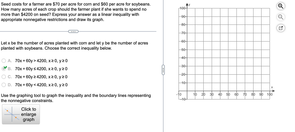### Linear Inequalities in Farm Planning

Seed costs for a farmer are $70 per acre for corn and $60 per acre for soybeans. How many acres of each crop should the farmer plant if she wants to spend no more than $4200 on seed? Express your answer as a linear inequality with appropriate nonnegative restrictions and draw its graph.

**Problem Statement**
Let \( x \) be the number of acres planted with corn and let \( y \) be the number of acres planted with soybeans.

Choose the correct inequality below:
- A. \( 70x + 60y > 4200, \, x \geq 0, \, y \geq 0 \)
- B. \( 70x + 60y \leq 4200, \, x \geq 0, \, y \geq 0 \) (Correct Answer)
- C. \( 70x + 60y \geq 4200, \, x \geq 0, \, y \geq 0 \)
- D. \( 70x + 60y < 4200, \, x \geq 0, \, y \geq 0 \)

Use the graphing tool to graph the inequality and the boundary lines representing the nonnegative constraints.

**Graph Details**
The graph provided shows two axes:
- The x-axis represents the number of acres planted with corn, ranging from 0 to 100.
- The y-axis represents the number of acres planted with soybeans, also ranging from 0 to 100.

Both axes include a grid to facilitate plotting points.

**Instructions for Graphing**
1. Identify the line \( 70x + 60y = 4200 \) by finding key points, such as the intercepts.
2. Plot the intercepts.
   - When \( x = 0 \), solve \( 60y = 4200 \) to get \( y = 70 \).
   - When \( y = 0 \), solve \( 70x = 4200 \) to get \( x = 60 \).
3. Draw the line through these points.
4. Shade the region below and including the line to represent the inequality \( 70x + 60y \leq 4200 \).

**Graph Button**
A button is available to enlarge the graph to facilitate a detailed view