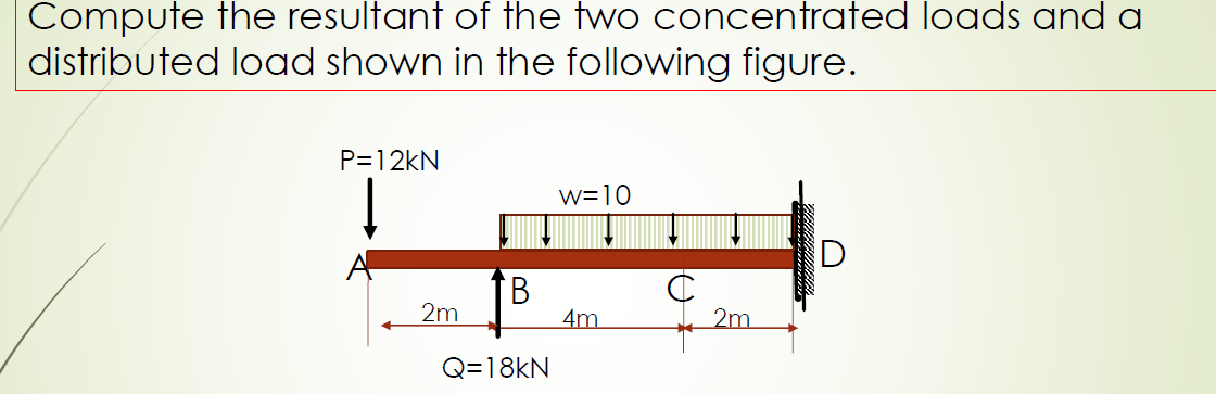 Compute the resultant of the two concentrated loads and a
distributed load shown in the following figure.
P=12KN
w=10
524
B
4m
2m
Q=18KN
2m
D