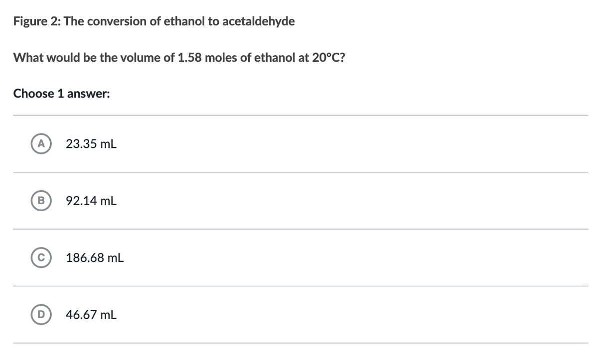 Figure 2: The conversion of ethanol to acetaldehyde
What would be the volume of 1.58 moles of ethanol at 20°C?
Choose 1 answer:
A
B
D
23.35 mL
92.14 mL
186.68 mL
46.67 mL