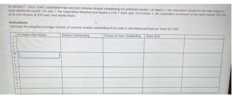 At January 1, 2023, Elan Corporation had 300.000 common shares outstanding (no preferred issued). Un March 1, the corporation issued 45,000 new shares to
raise additional capital. On July 1, the corporation declared and issued a 2 for 1 stock split. On October 1, the corporation purchased on the open market 180,000
of its own shares at $35 each and retired them.
Instructions
Calculate the weighted average number of common shares outstanding to be used in calculating earnings per share for 2023.
Increase (Decrease)
Shares Outstanding
Portion of Year Outstanding
Stock Split
J
a
n
1
M
1
ul
1
O
ct
1