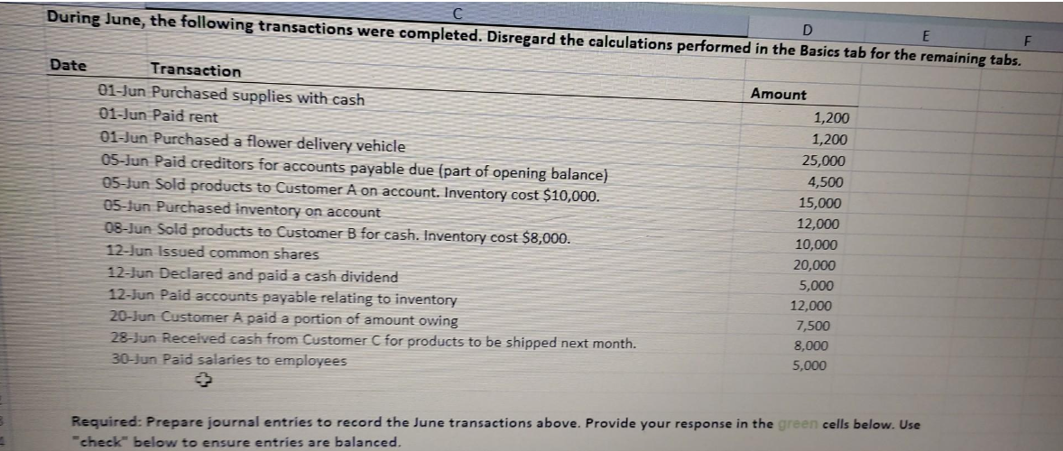 D
E
F
During June, the following transactions were completed. Disregard the calculations performed in the Basics tab for the remaining tabs.
Date
Transaction
01-Jun Purchased supplies with cash
01-Jun Paid rent
01-Jun Purchased a flower delivery vehicle
05-Jun Paid creditors for accounts payable due (part of opening balance)
05-Jun Sold products to Customer A on account. Inventory cost $10,000.
05-Jun Purchased inventory on account
08-Jun Sold products to Customer B for cash. Inventory cost $8,000.
12-Jun Issued common shares
12-Jun Declared and paid a cash dividend
12-Jun Paid accounts payable relating to inventory
20-Jun Customer A paid a portion of amount owing
28-Jun Received cash from Customer C for products to be shipped next month.
30-Jun Paid salaries to employees
Amount
1,200
1,200
25,000
4,500
15,000
12,000
10,000
20,000
5,000
12,000
7,500
8,000
5,000
Required: Prepare journal entries to record the June transactions above. Provide your response in the green cells below. Use
"check" below to ensure entries are balanced.