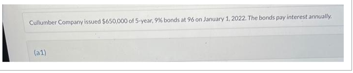 Cullumber Company issued $650,000 of 5-year, 9% bonds at 96 on January 1, 2022. The bonds pay interest annually.
(a1)