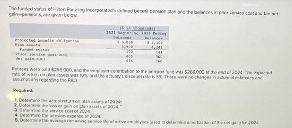 The funded status of Hilton Paneling Incorporated's defined benefit pension plan and the balances in prior service cost and the net
gain-pensions, are given below.
Projected benefit obligation
Plan assets
Funded status
Prior service cost-AOCI
Net gain-AOCI
(5 in thousands)
2024 Beginning 2024 Ending
Balances
Balances
$ 3,800
$4,100
3,900
4,241
100
400
416
141
360
360
Retirees were paid $255,000, and the employer contribution to the pension fund was $260,000 at the end of 2024. The expected
rate of return on plan assets was 10%, and the actuary's discount rate is 5%. There were no changes in actuarial estimates and
assumptions regarding the PBO.
Required:
1. Determine the actual return on plan assets of 2024
2. Determine the loss or gain on plan assets of 2024.
3. Determine the service cost of 2024.
4. Determine the pension expense of 2024.
5. Determine the average remaining service life of active employees (used to determine amortization of the net gain) for 2024.