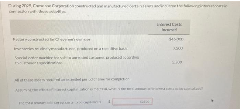 During 2025, Cheyenne Corporation constructed and manufactured certain assets and incurred the following interest costs in
connection with those activities.
Factory constructed for Cheyenne's own use
Inventories routinely manufactured, produced on a repetitive basis
Special-order machine for sale to unrelated customer, produced according
to customer's specifications
The total amount of interest costs to be capitalized
Interest Costs
Incurred
52500
$45,000
7,500
All of these assets required an extended period of time for completion.
Assuming the effect of interest capitalization is material, what is the total amount of interest costs to be capitalized?
3,500