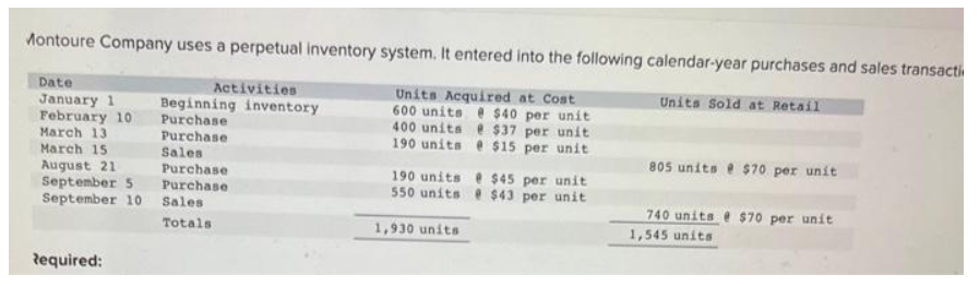 Montoure Company uses a perpetual inventory system. It entered into the following calendar-year purchases and sales transacti
Units Sold at Retail
Date
January 1
February 10
March 13
Activities
Beginning inventory
Purchase
Purchase
Sales
Units Acquired at Cost
600 units @ $40 per unit
400 units @ $37 per unit
190 units $15 per unit
March 15
August 21
Purchase
Purchase
September 5
September 10 Sales
Totals
Required:
190 units $45 per unit
550 units @ $43 per unit
1,930 units
805 units @ $70 per unit
740 units @ $70 per unit
1,545 units