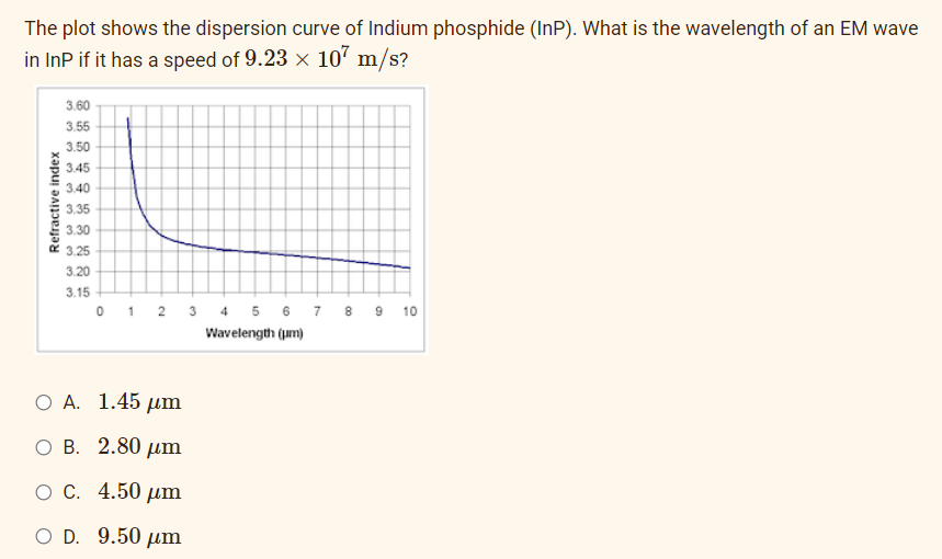 The plot shows the dispersion curve of Indium phosphide (InP). What is the wavelength of an EM wave
in InP if it has a speed of 9.23 × 10' m/s?
3.60
3.55
3.50
3.45
3.40
3.35
3.30
R 3.25
3.20
3.15
0 1 2 3 4 5 6 7 8 9 10
Wavelength (um)
Ο Α. 1.45 μm
ов. 2.80 дm
ос. 4.50 рm
O D. 9.50 µm
Refractive index
